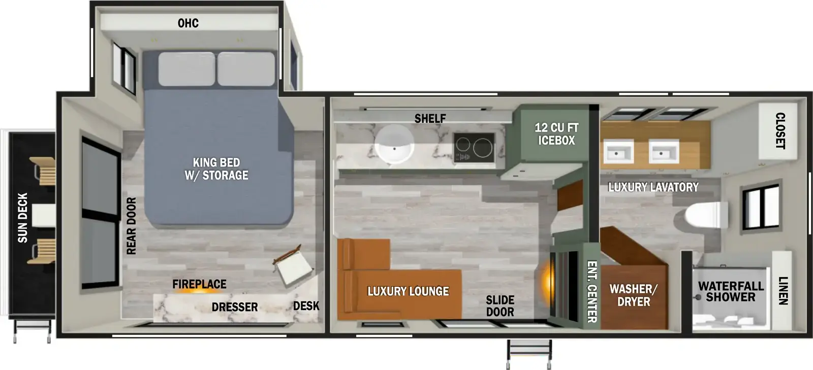 Ibex RVS2 Floorplan